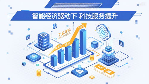 賦能產(chǎn)業(yè)創(chuàng)新 科技服務(wù)業(yè)迎發(fā)展窗口期 信息技術(shù)咨詢服務(wù)成關(guān)鍵引擎